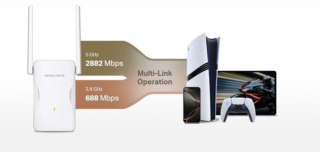 Mercusys ME25BE BE3600 3600 Mbps WiFi 7 Dual-Band Menzil Genişletici