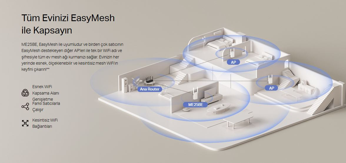 Mercusys ME25BE BE3600 3600 Mbps WiFi 7 Dual-Band Menzil Genişletici