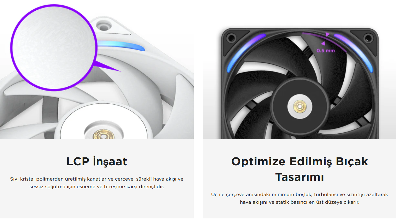  NZXT F360X Performance RGB Fan – Black (RF-U36PN-B1)