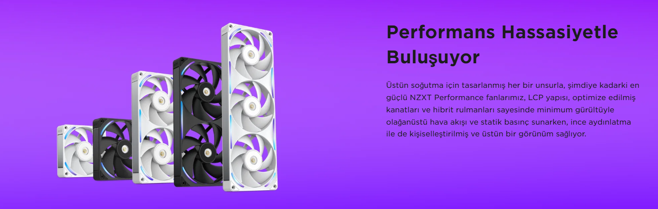 NZXT F140X RF-U14PN-B1 Siyah 14 cm Kasa Fanı