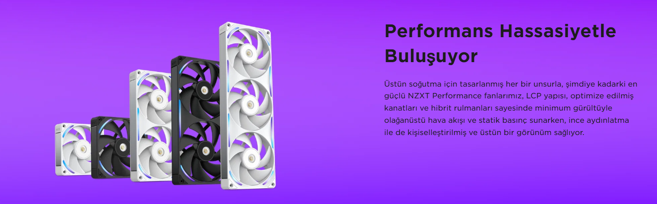 NZXT F240X RF-U24PN-W1 Beyaz 24 cm Kasa Fanı