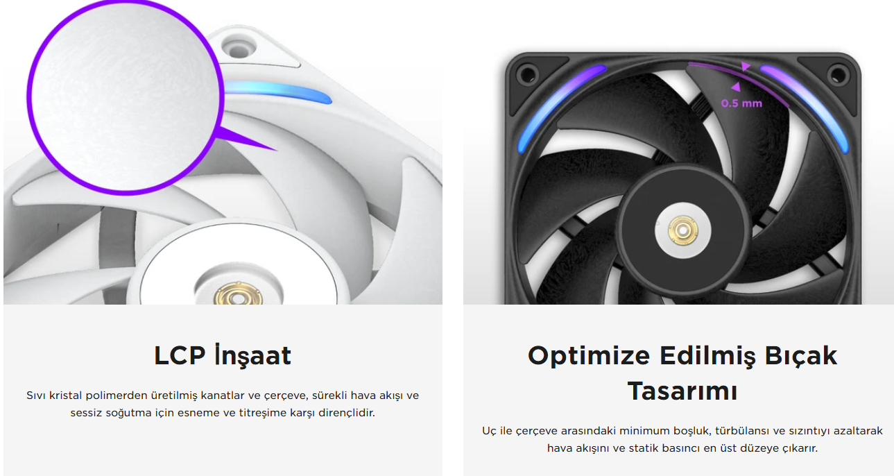 NZXT F240X RF-U24PN-W1 Beyaz 24 cm Kasa Fanı