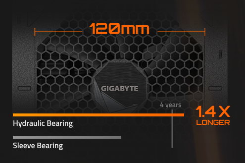Gigabyte GP-UD750GM PG5 V2 Gen5.1 750 W Power Supply