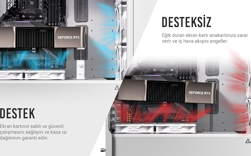 Antec I Shape Prism 63.5-100mm Ayarlanabilir Manyetik Beyaz Ekran Kartı Destek Aparatı