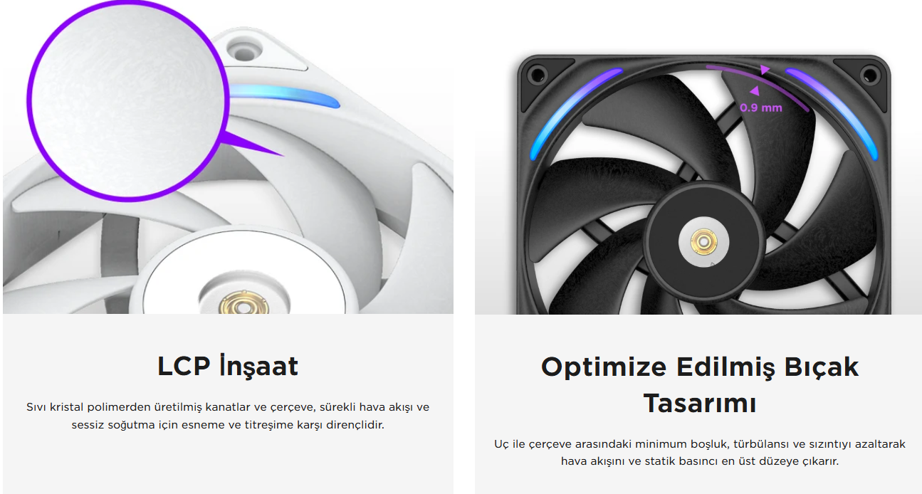 NZXT F140X RF-U14PN-B1 Beyaz 14 cm Kasa Fanı