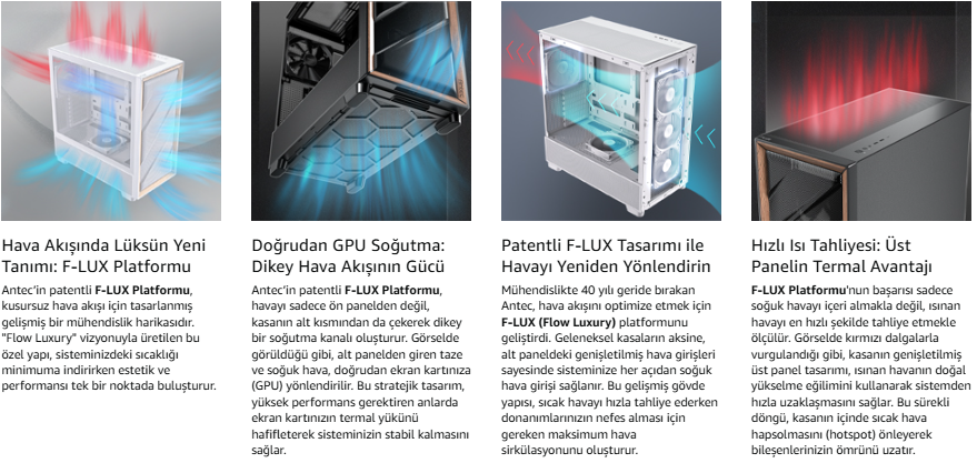 Antec FLUX PRO 6x PWM Fan Temperli Cam USB Type-C Ahşap Detaylı Beyaz Full Tower Gaming (Oyuncu) Kasa