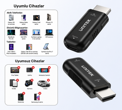 Unitek USB-C F to HDMI M Adaptör (V1187ABK01)