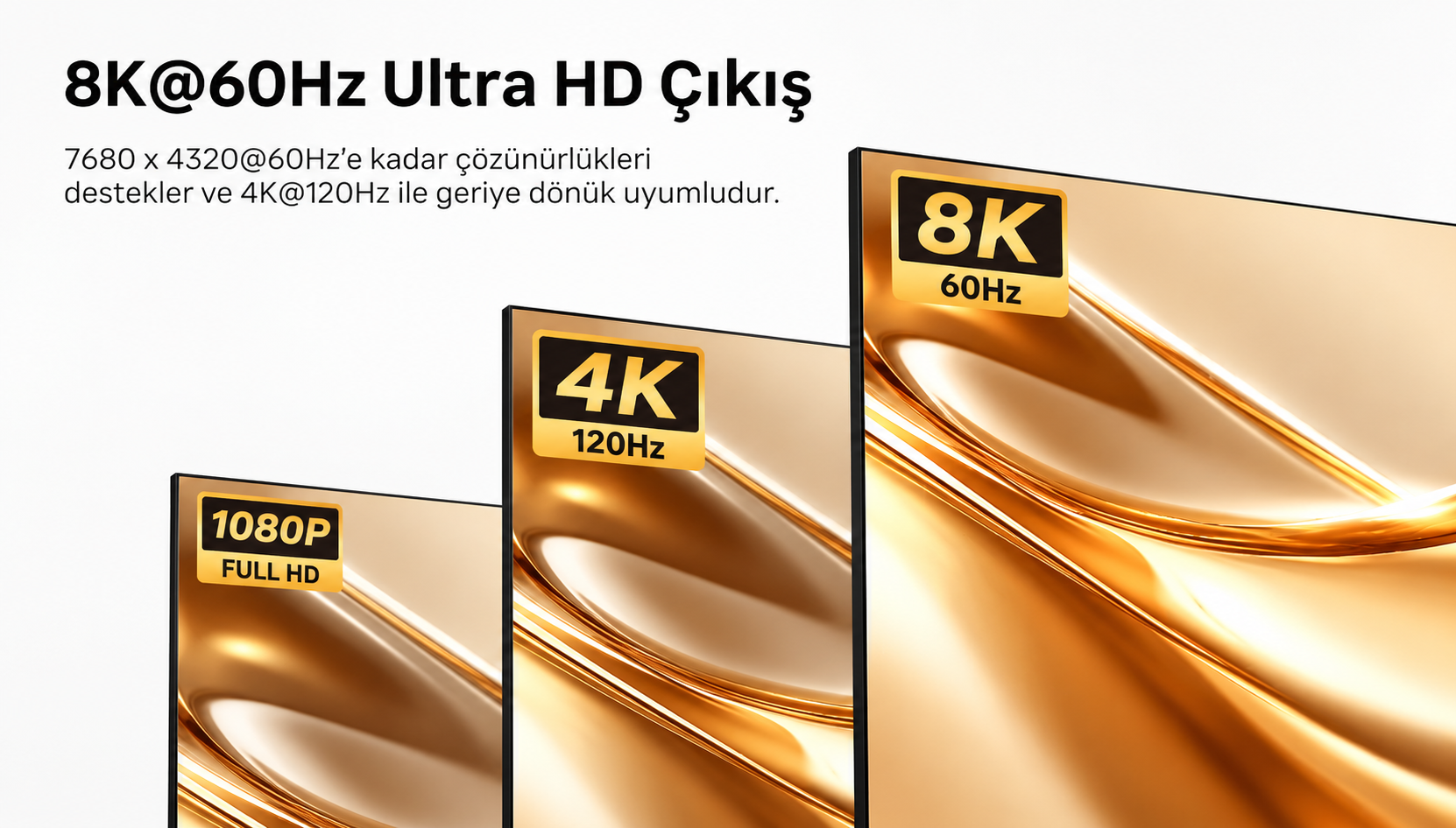 Unitek 8K 60Hz DisplayPort to HDMI Adaptör (V1617AGY01)