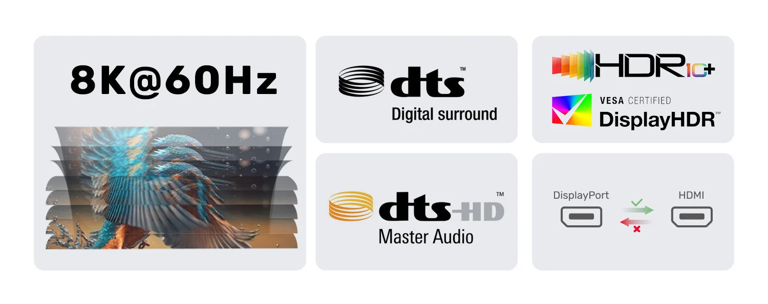 Unitek 8K 60Hz DisplayPort to HDMI Adaptör (V1617AGY01)