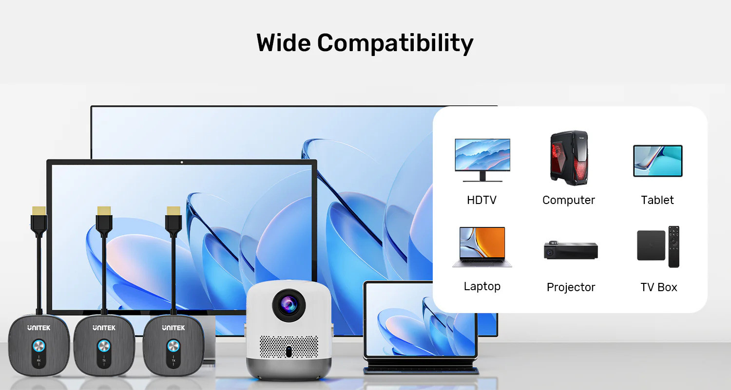 Unitek Çift Alıcılı Kablosuz HDMI Transmitter (V1711ABK01)