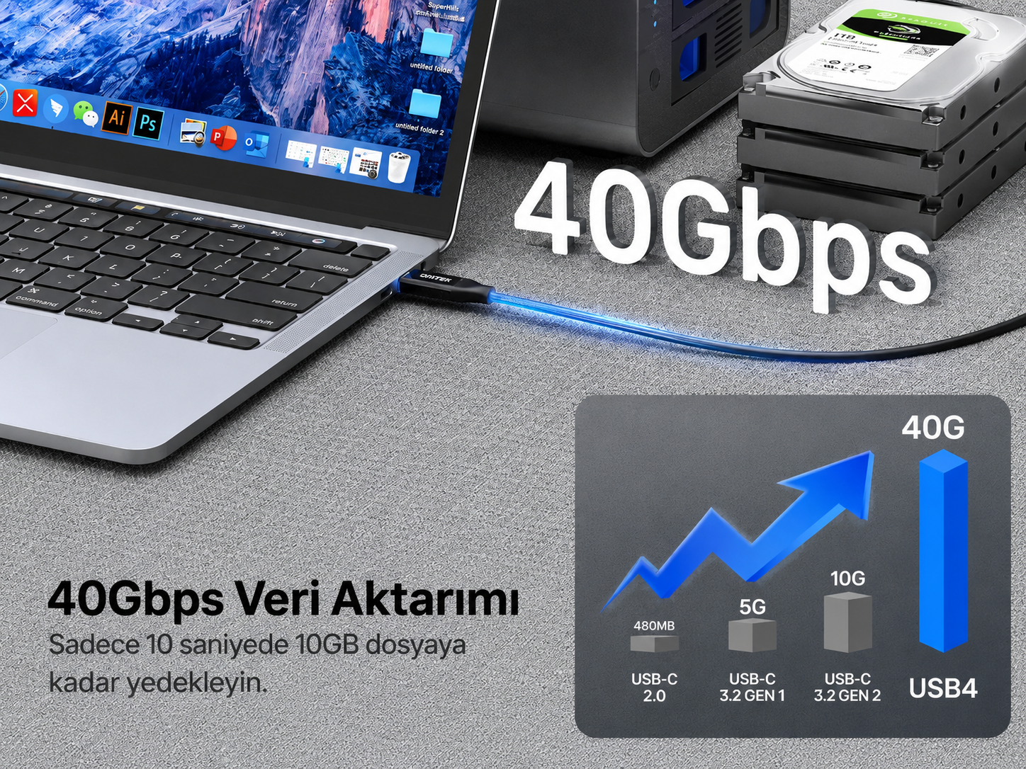 Unitek 240W USB4 Type-C Kablo (C14100ABK01-2M)
