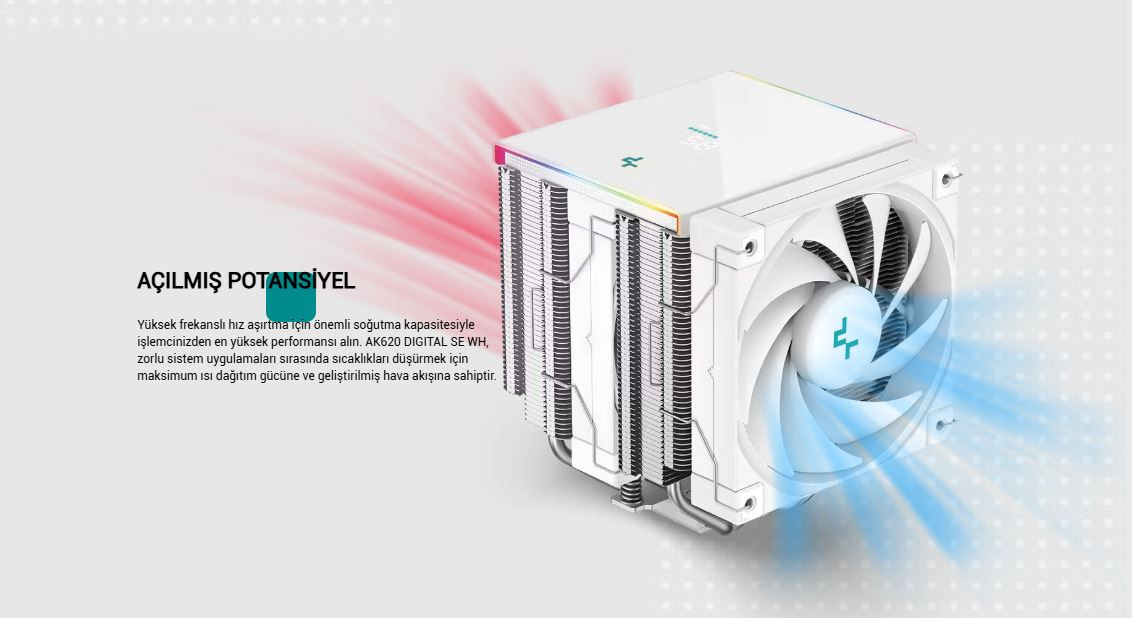 DeepCool AK620-DIGITAL-SE-WH 2x120mm Kule Tipi Beyaz İşlemci Soğutucu