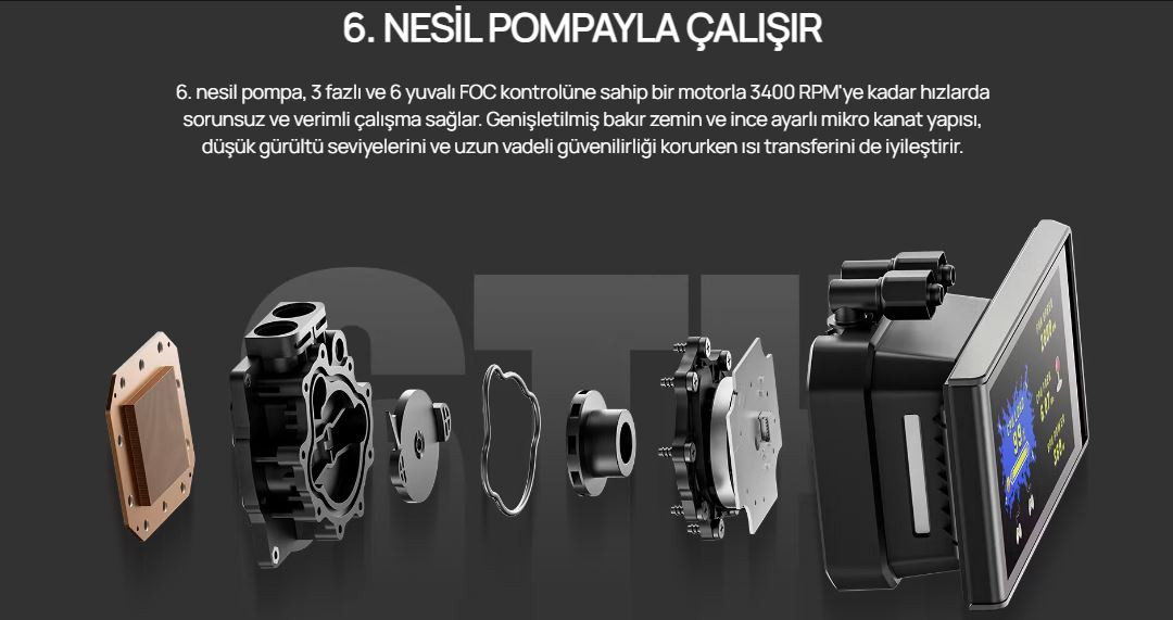 Deepcool LT360-VISION-ARGB 360mm Siyah İşlemci Sıvı Soğutucu