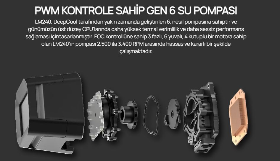 DeepCool LM240 240mm Siyah İşlemci Sıvı Soğutucu