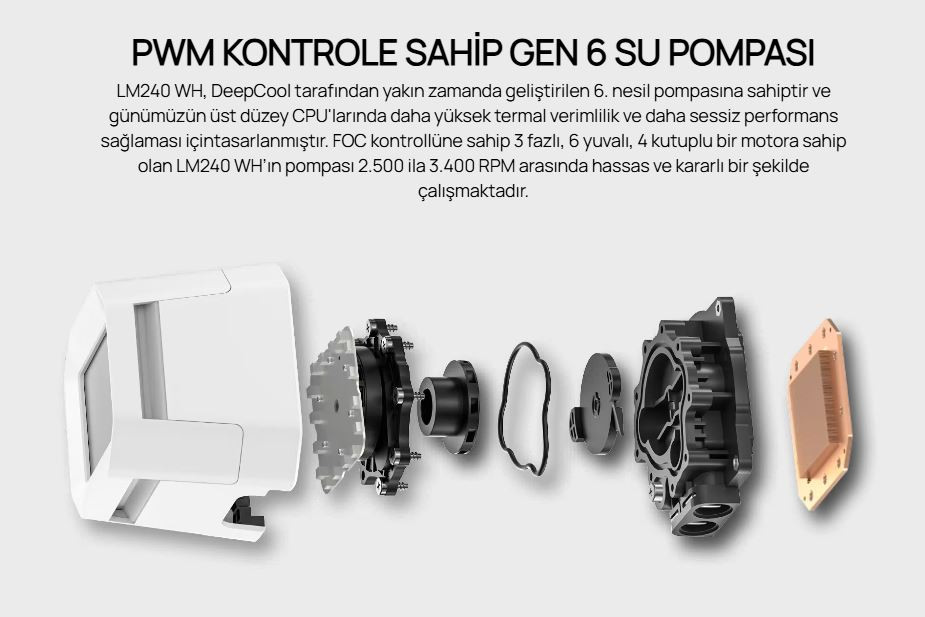 DeepCool LM240-WH 240mm Beyaz İşlemci Sıvı Soğutucu