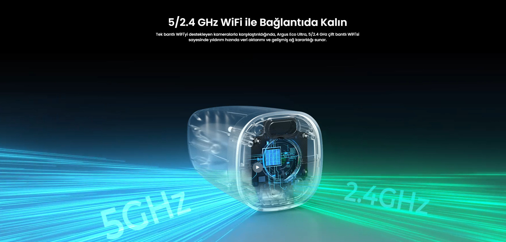REOLINK ARGUS ECO ULTRA 8MP IP KAMERA