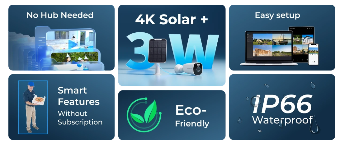 REOLINK ARGUS ECO ULTRA 8MP IP KAMERA