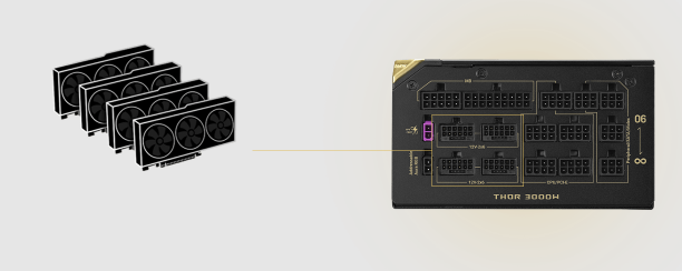 ASUS ROG-THOR-3000T3-GAMING-20TH 3000W 80+ Titanium Full Modüler Power Supply