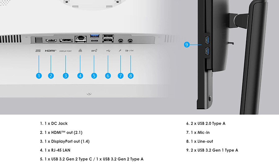 MSI PRO AP242P 14M-649XEU CORE I5-14400 16GB 512GB SSD 23.8″ FHD FREEDOS SIYAH ALL IN ONE PC