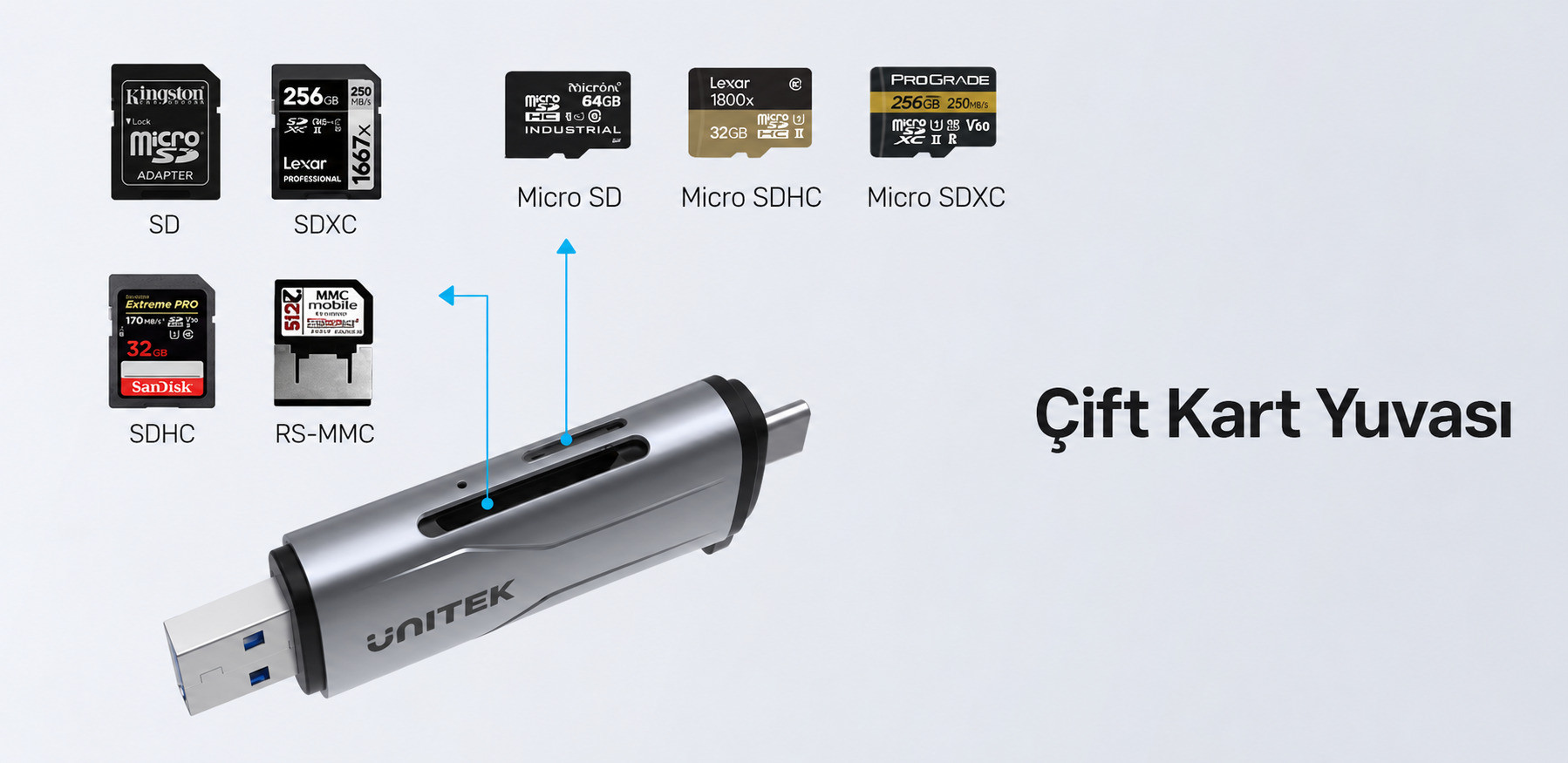 Unitek 2`si 1 Arada SD/MicroSD Kart Okuyucu (R1010A)
