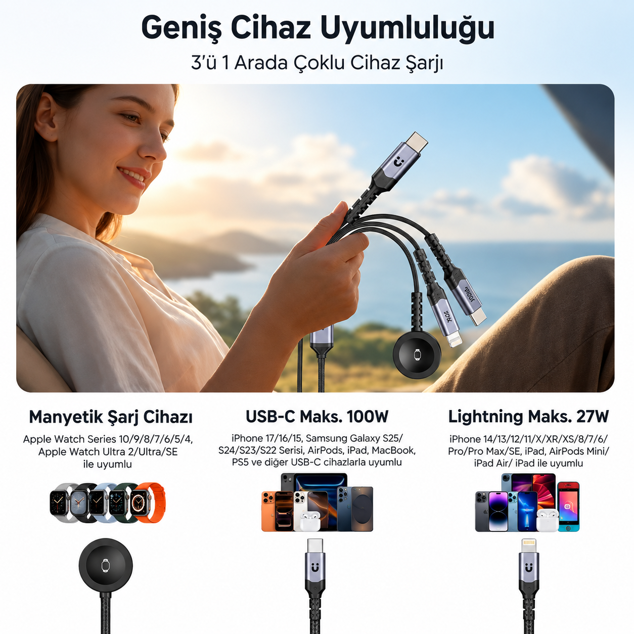 Unitek USB-C 3`ü 1 Arada 100W Hızlı Şarj Kablosu 1.2M (C14180AGY01-1.2M)