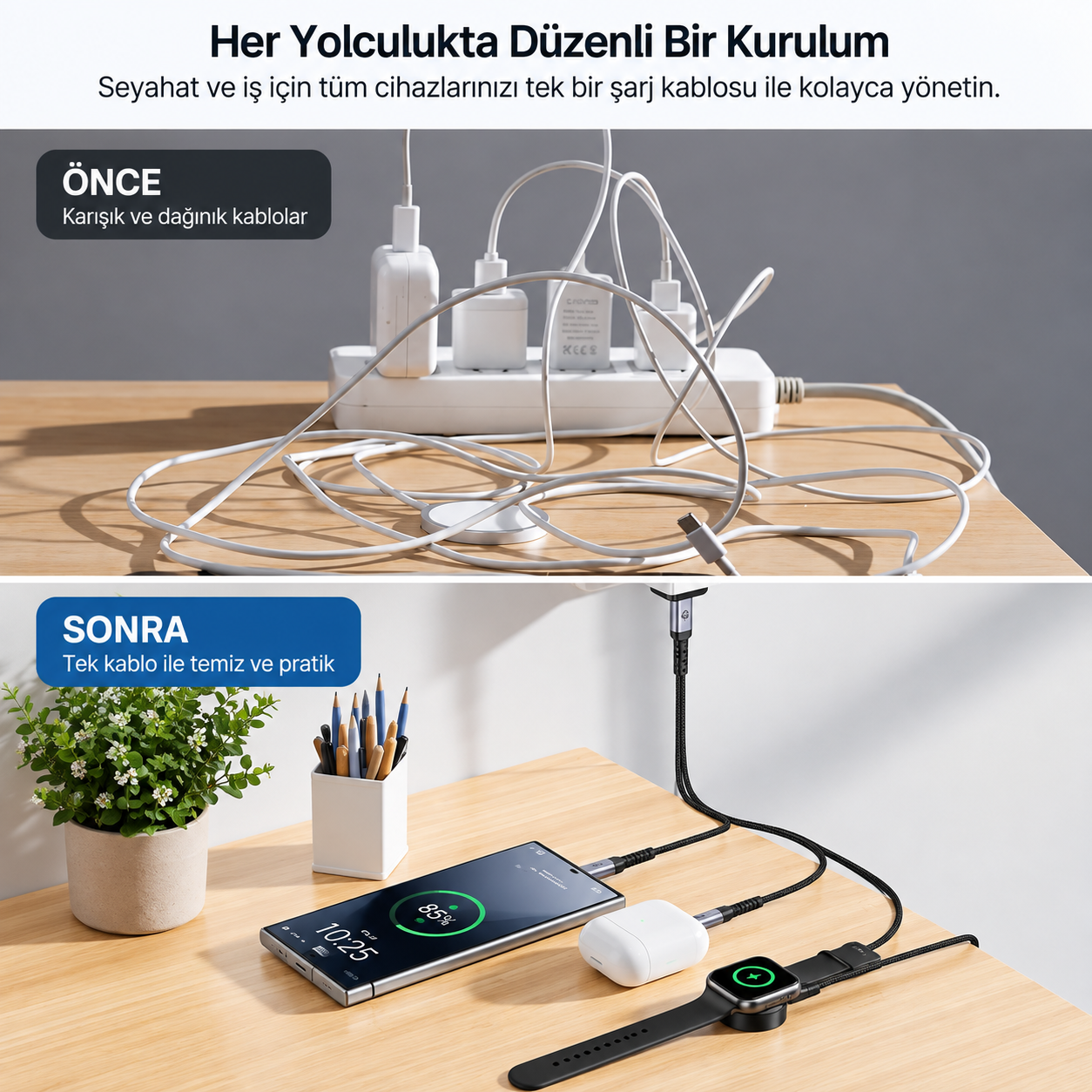 Unitek USB-C 3`ü 1 Arada 100W Hızlı Şarj Kablosu 1.2M (C14180AGY01-1.2M)