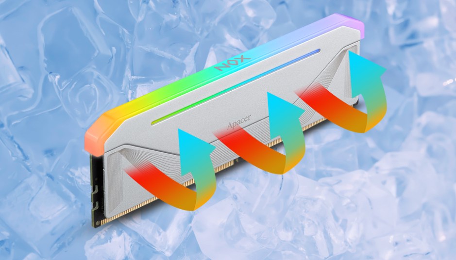Apacer NOX RGB 16GB 1x16GB 6000MHz CL38 DDR5 Gaming Ram 