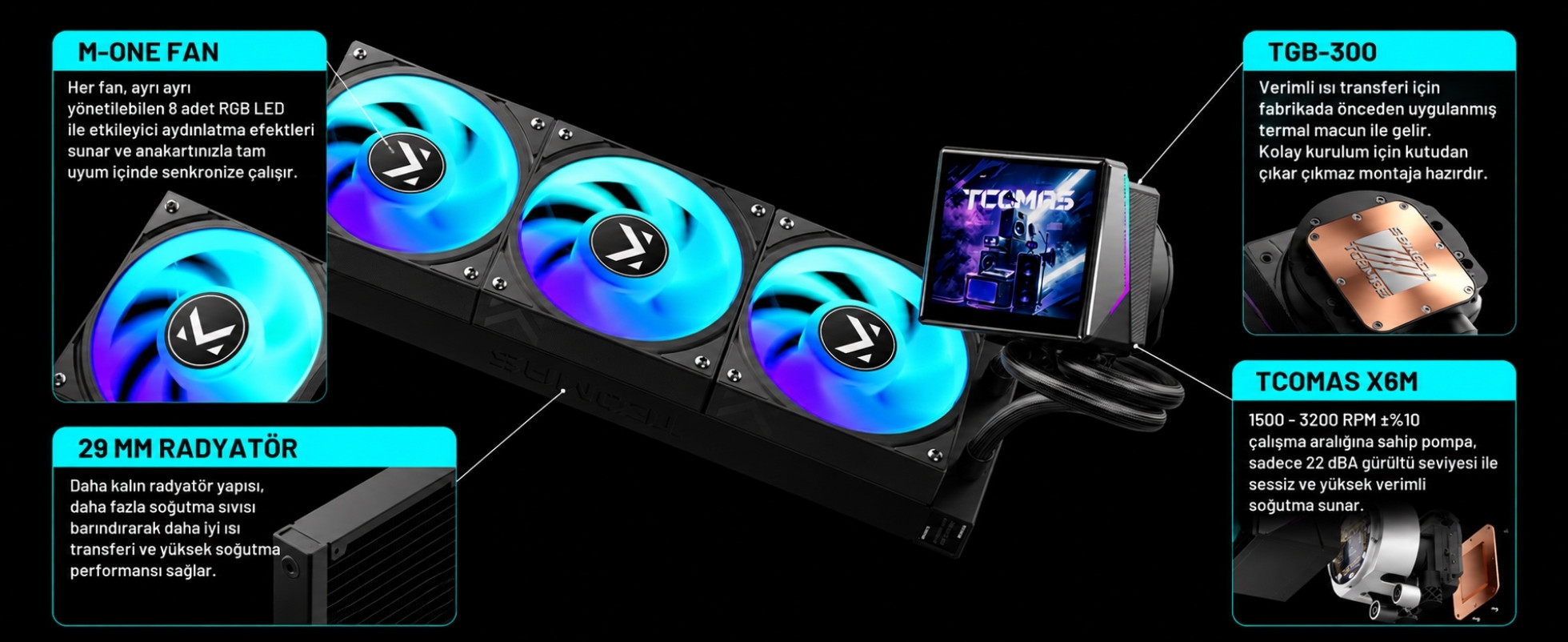 TCOMAS Angl 360mm AM5/LGA1851 Uyumlu Siyah Sıvı Soğutucu