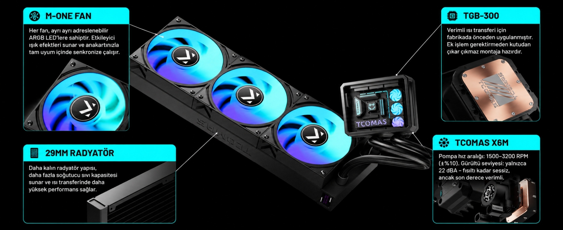 TCOMAS Cube 360mm AM5/LGA1851 Uyumlu Siyah Sıvı Soğutucu