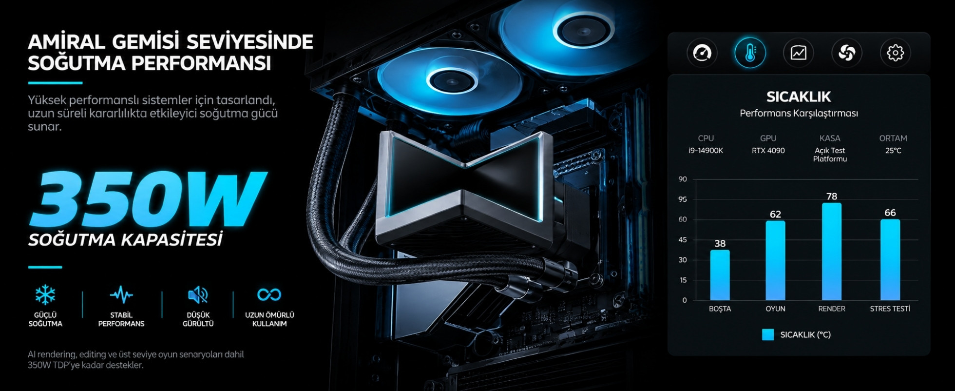 TCOMAS Exit D3 360mm AM5/LGA1851 Uyumlu Siyah Sıvı Soğutucu