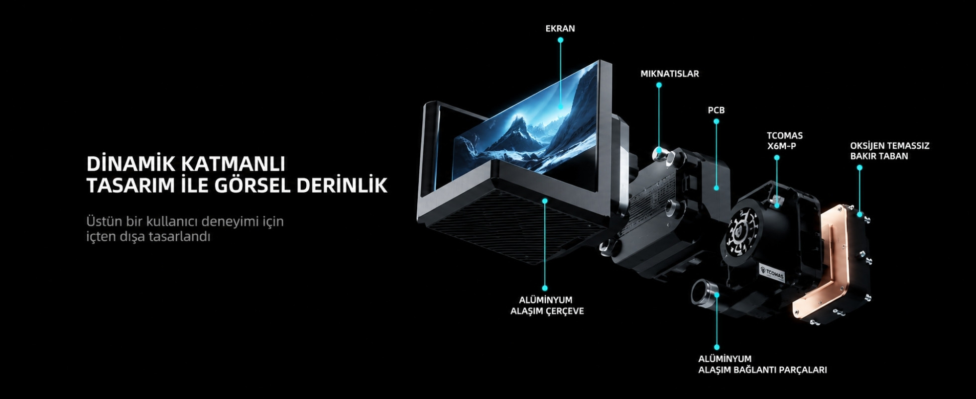 TCOMAS Exit D3 360mm AM5/LGA1851 Uyumlu Siyah Sıvı Soğutucu