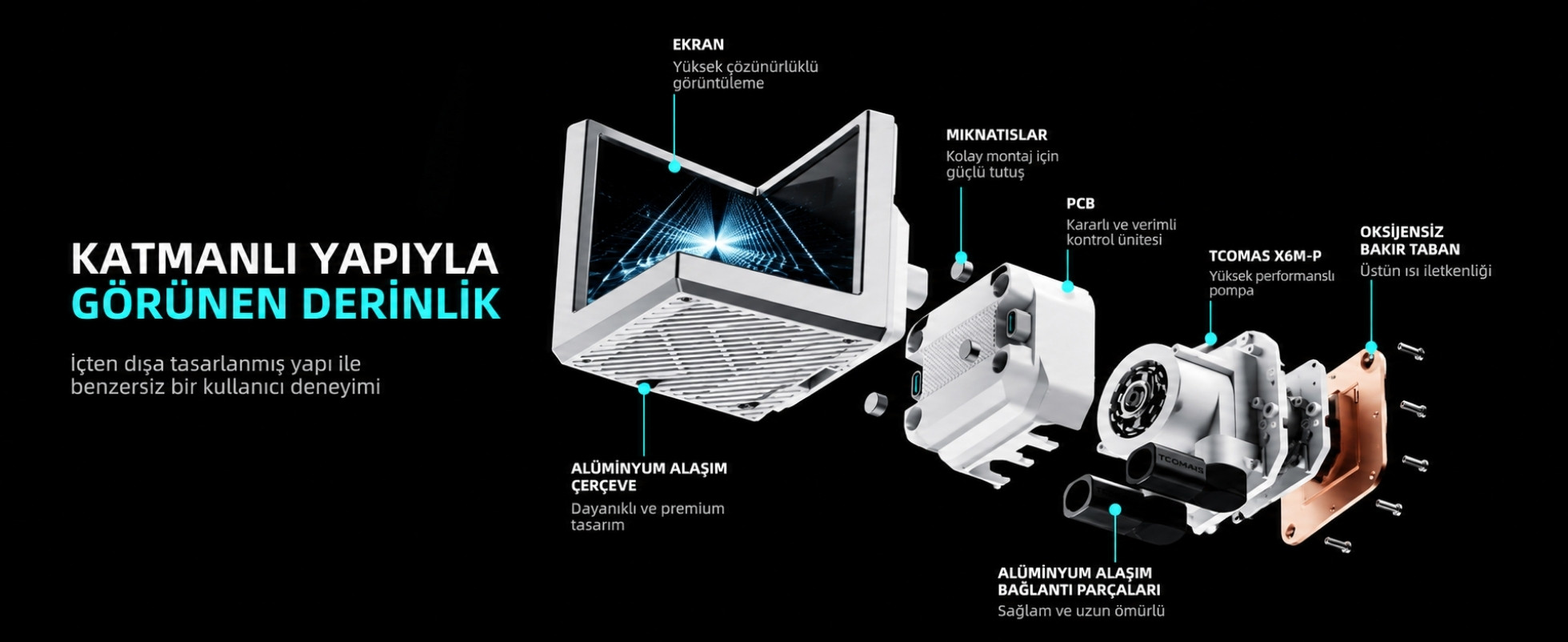 TCOMAS Exit D3 360mm AM5/LGA1851 Uyumlu Beyaz Sıvı Soğutucu