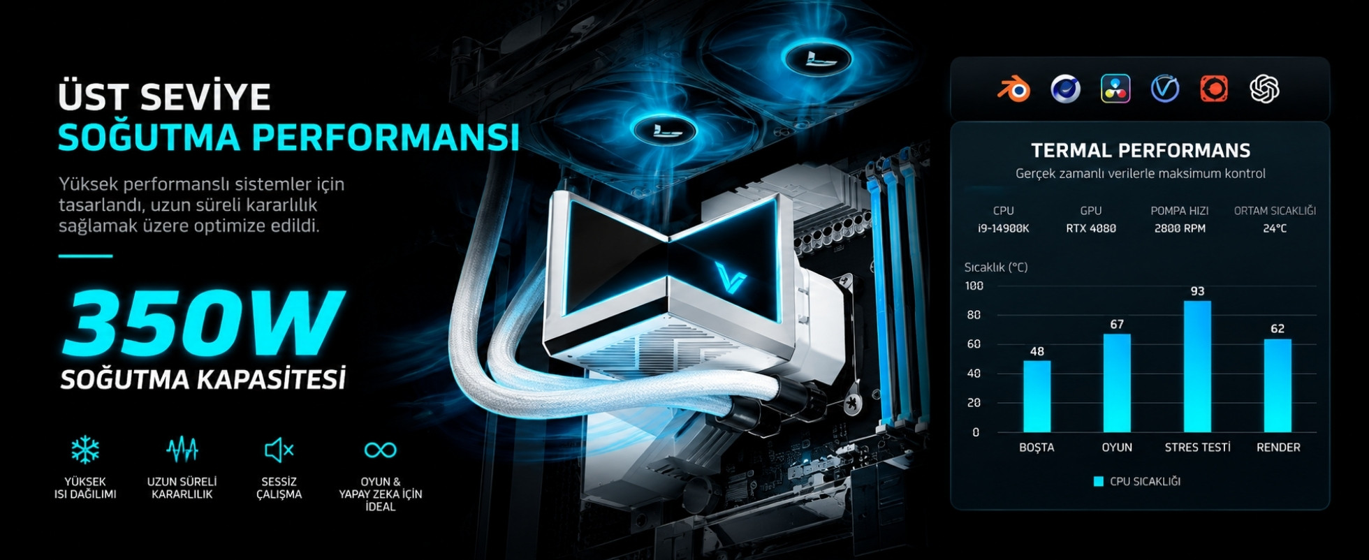 TCOMAS Exit D3 360mm AM5/LGA1851 Uyumlu Beyaz Sıvı Soğutucu