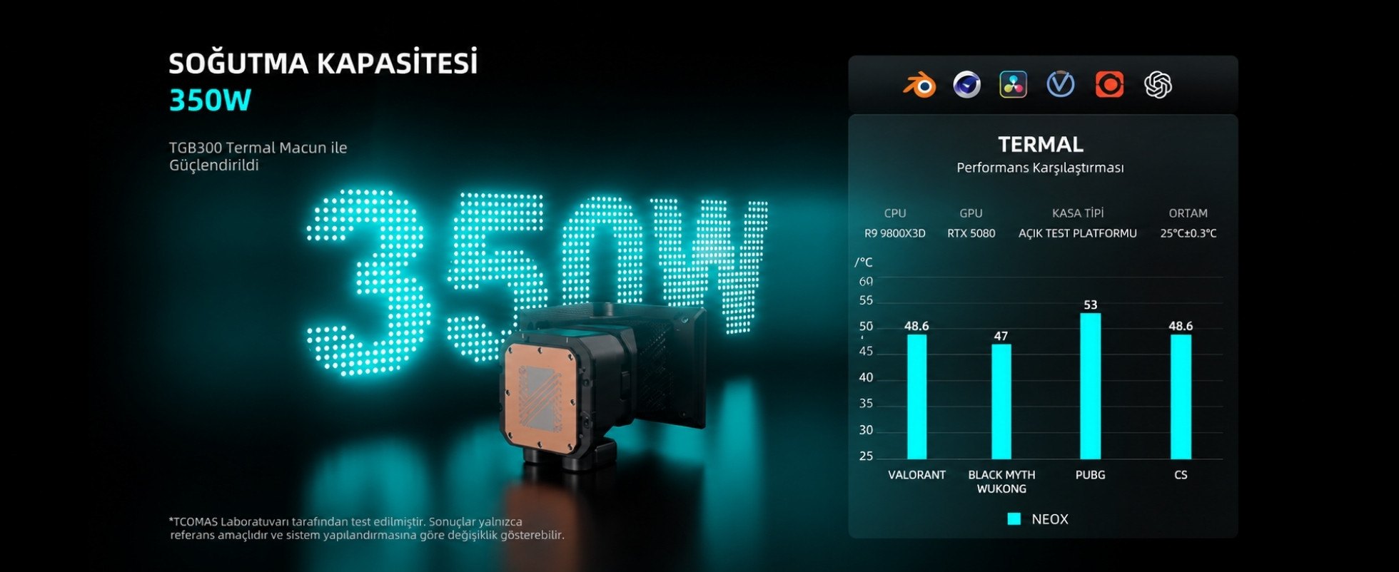 TCOMAS Neox 360mm AM5/LGA1851 Uyumlu Siyah Sıvı Soğutucu