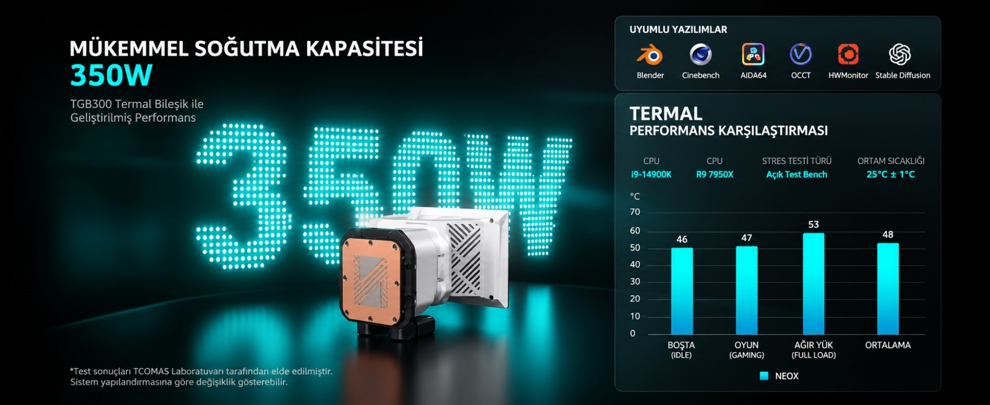 TCOMAS Neox 360mm AM5/LGA1851 Uyumlu Beyaz Sıvı Soğutucu