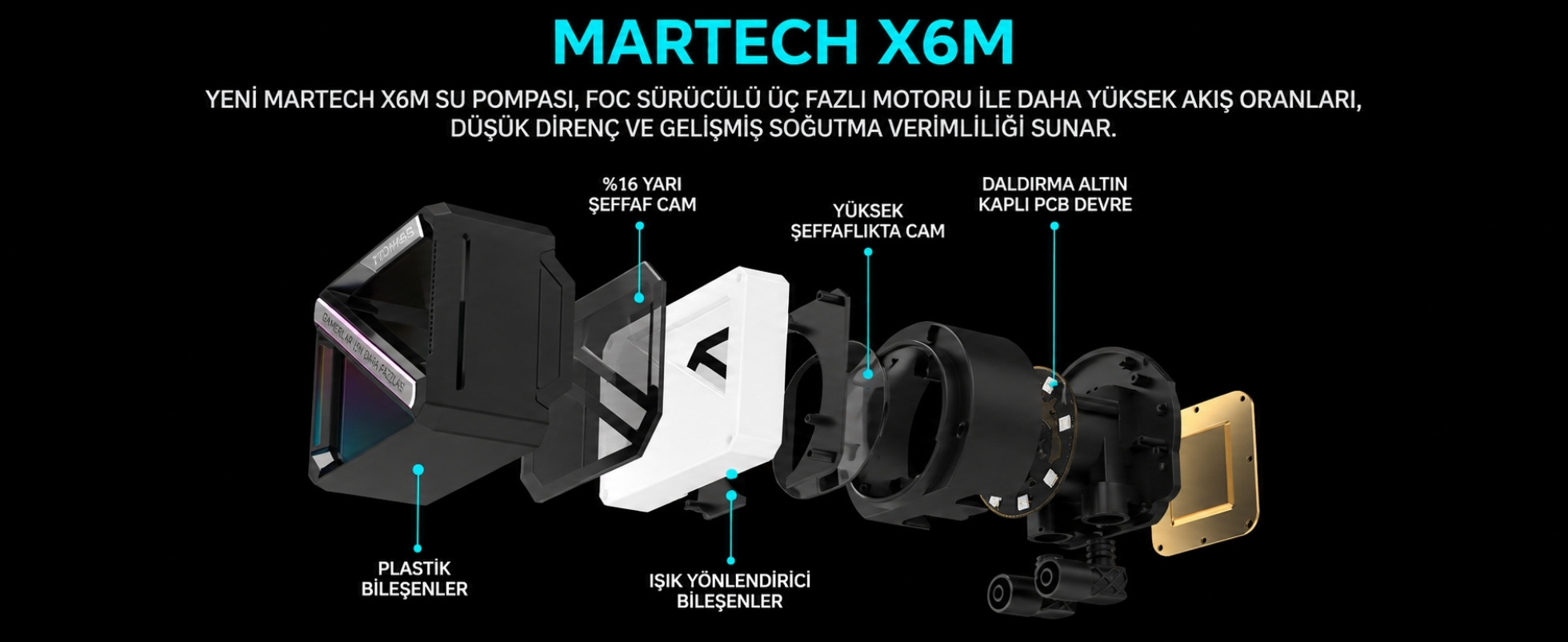 TCOMAS LE200 360mm AM5/LGA1851 Uyumlu Siyah Sıvı Soğutucu