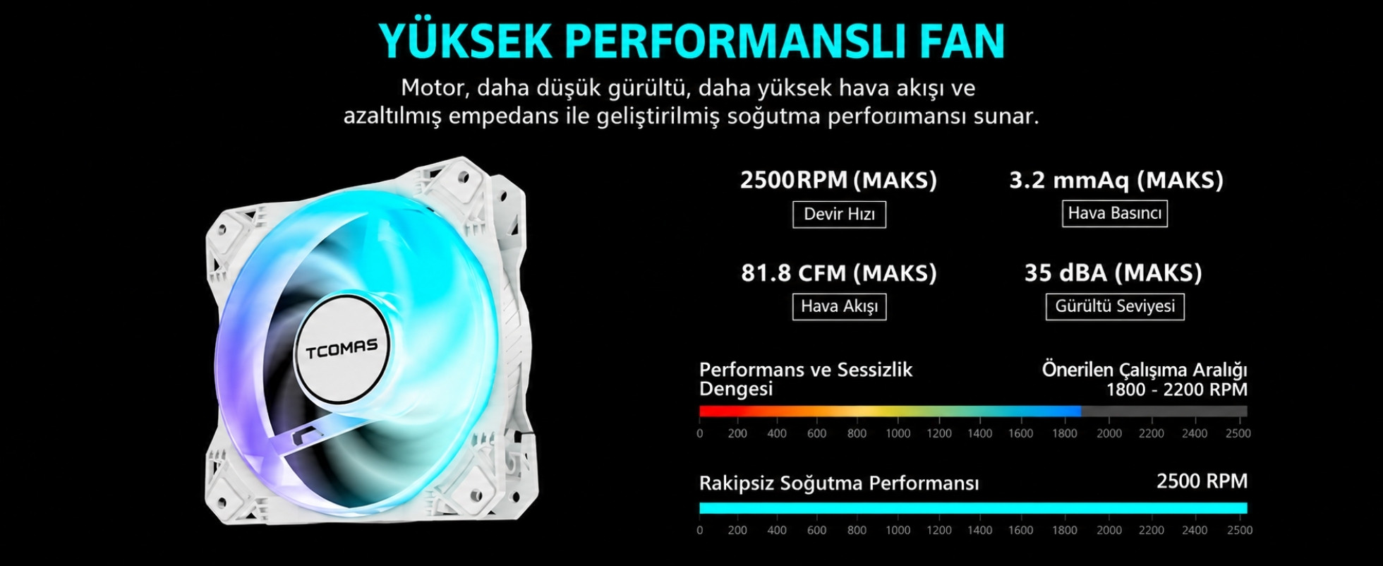 TCOMAS LE200 360mm AM5/LGA1851 Uyumlu Beyaz Sıvı Soğutucu
