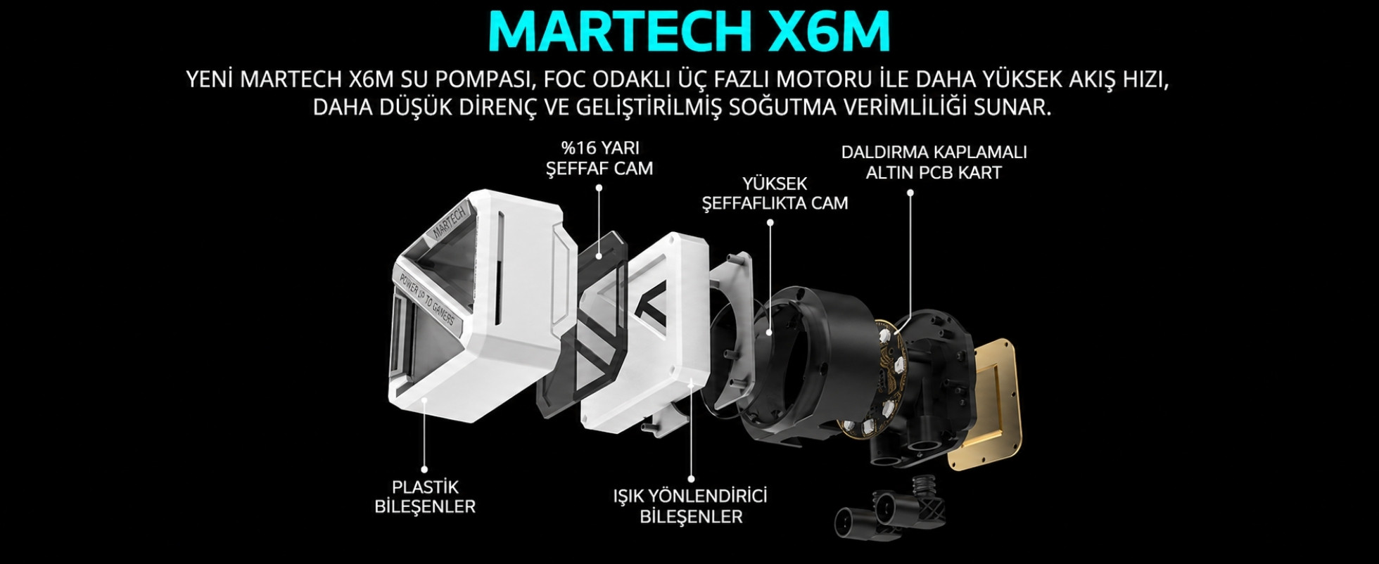 TCOMAS LE200 360mm AM5/LGA1851 Uyumlu Beyaz Sıvı Soğutucu