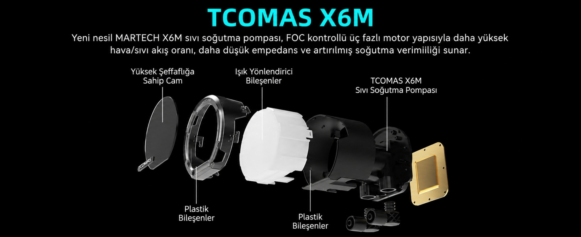TCOMAS LE100 360mm AM5/LGA1851 Uyumlu Siyah Sıvı Soğutucu