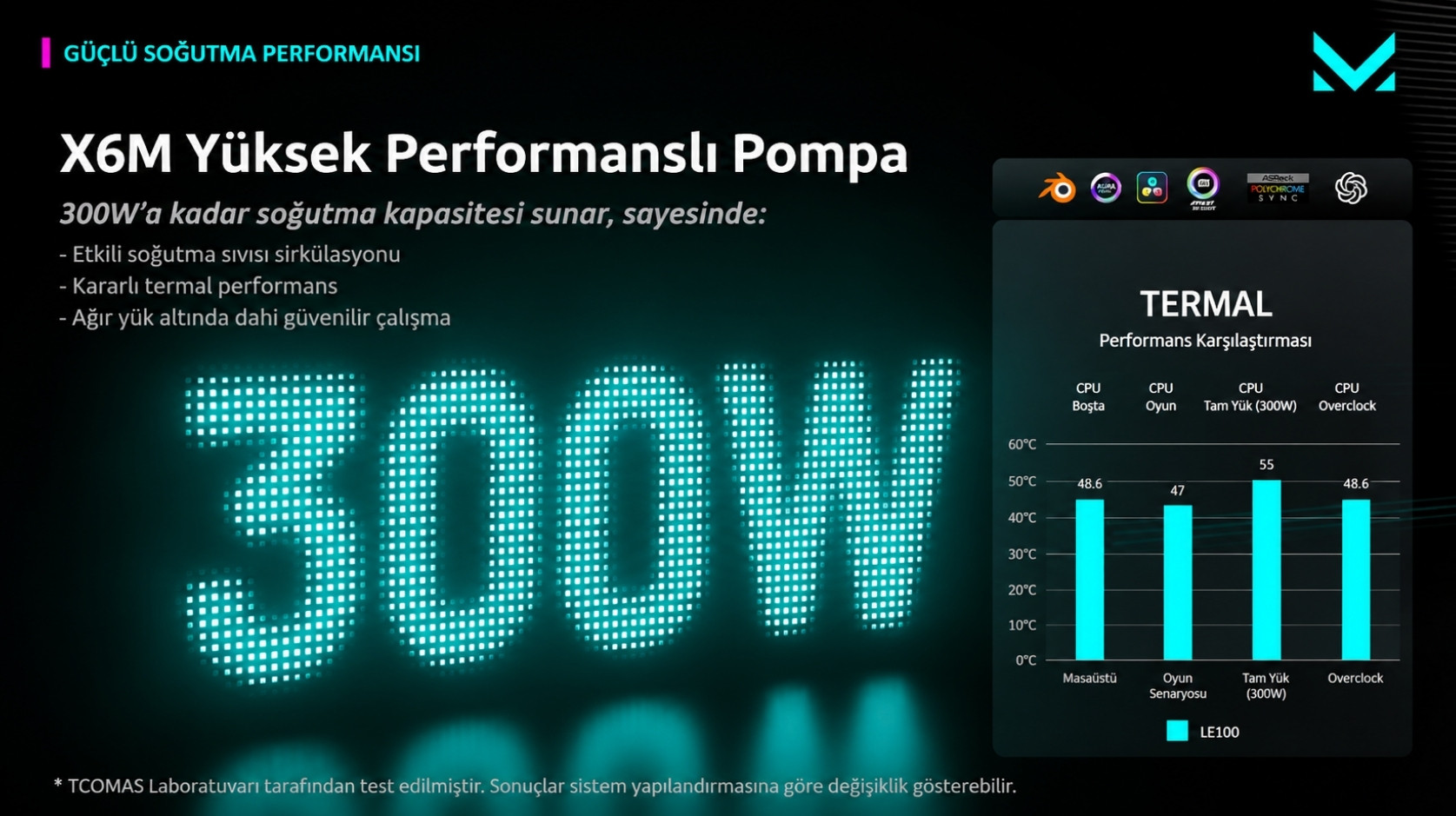 TCOMAS LE100 240mm AM5/LGA1851 Uyumlu Beyaz Sıvı Soğutucu