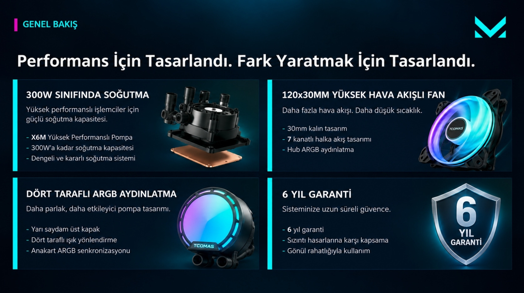 TCOMAS LE100 240mm AM5/LGA1851 Uyumlu Beyaz Sıvı Soğutucu