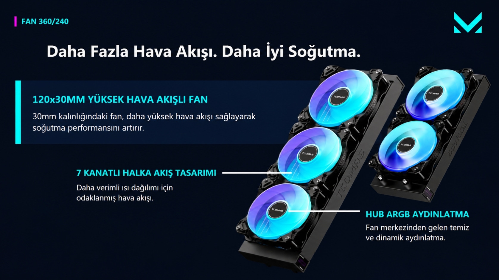 TCOMAS LE100 240mm AM5/LGA1851 Uyumlu Beyaz Sıvı Soğutucu