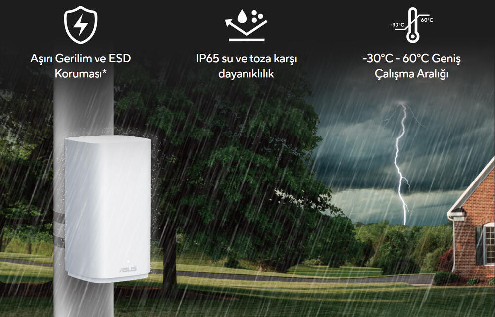 ASUS ZenWiFi BD4 Outdoor BE3600 3600 Mbps WiFi 7 Dual-Band 2.5G PoE Mesh Router
