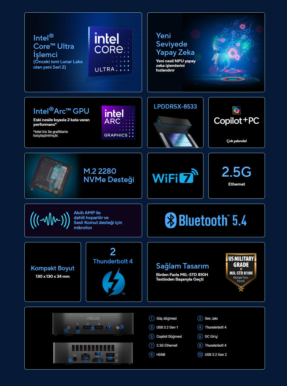 ASUS NUC14 PRO AI RNUC14LNKU5073N2 - INTEL ULTRA ULTRA 5-226V 16GB RAM 512GB SSD WIN11 PRO NEXTGEN - AI MINI PC