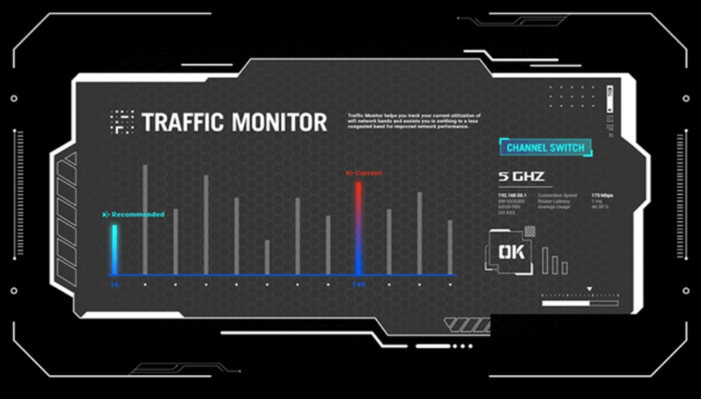 ASUS ROG STRIX B850-A GAMING WIFI7 NEO DDR5 Soket AM5 M.2 HDMI ATX Anakart