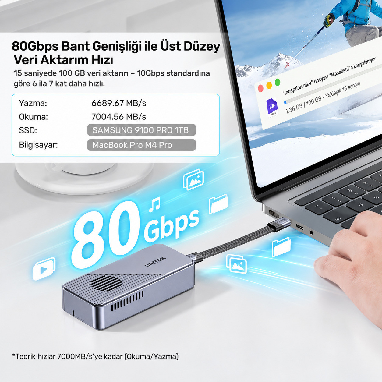 Unitek Turbocool+ 80GBPS M.2 SSD Kutusu (S1253BGY01)