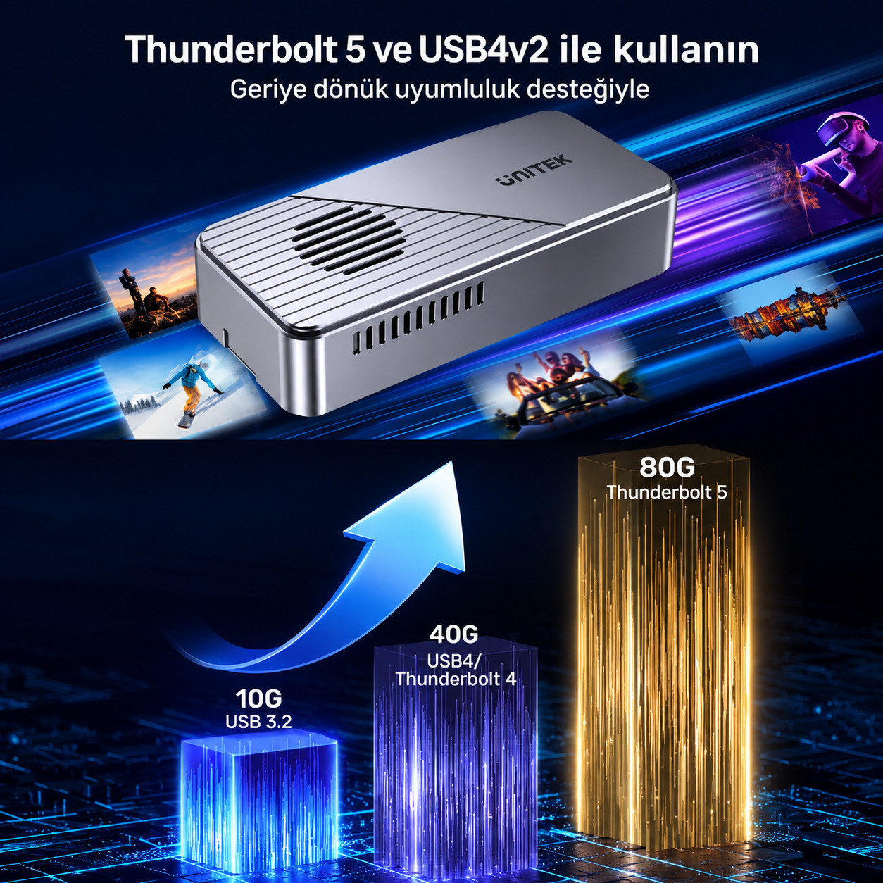 Unitek Turbocool+ 80GBPS M.2 SSD Kutusu (S1253BGY01)