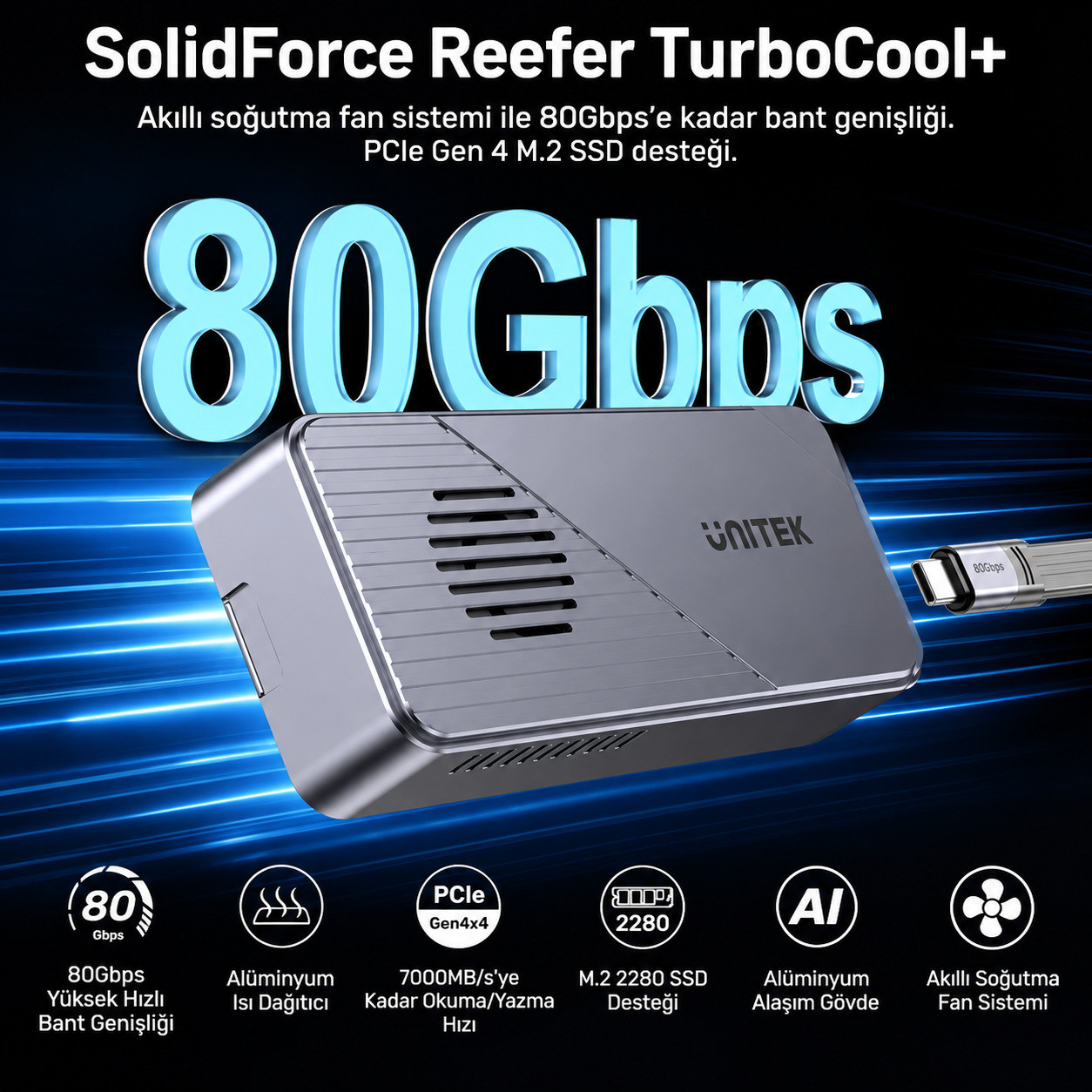 Unitek Turbocool+ 80GBPS M.2 SSD Kutusu (S1253BGY01)