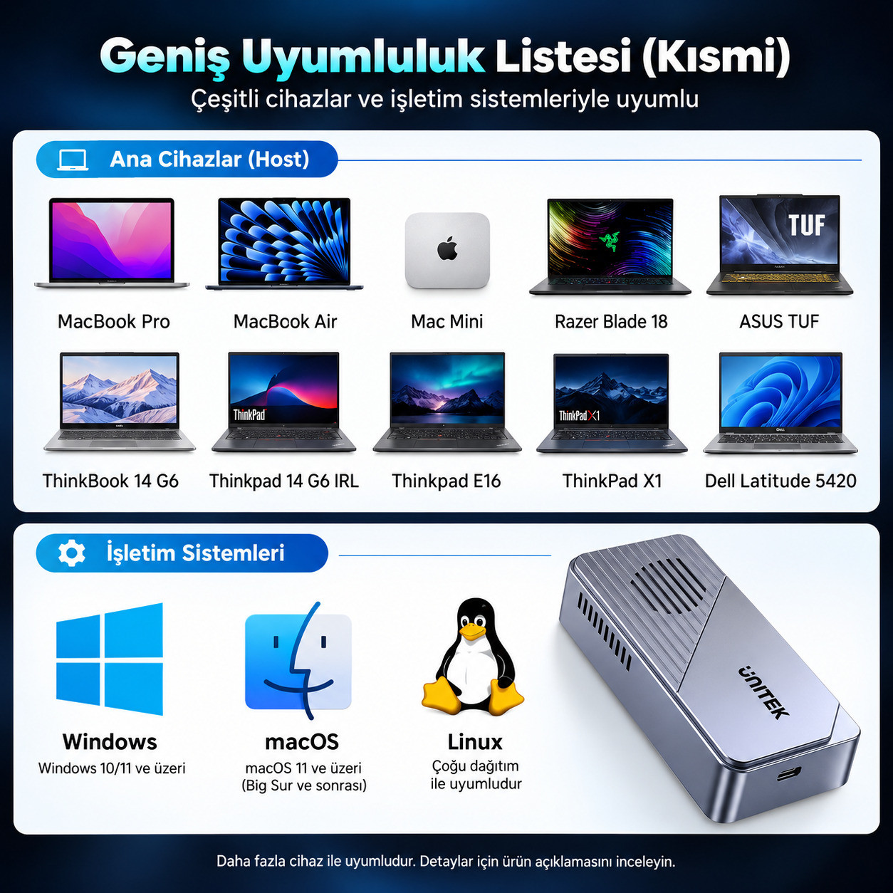 Unitek Turbocool+ 80GBPS M.2 SSD Kutusu (S1253BGY01)