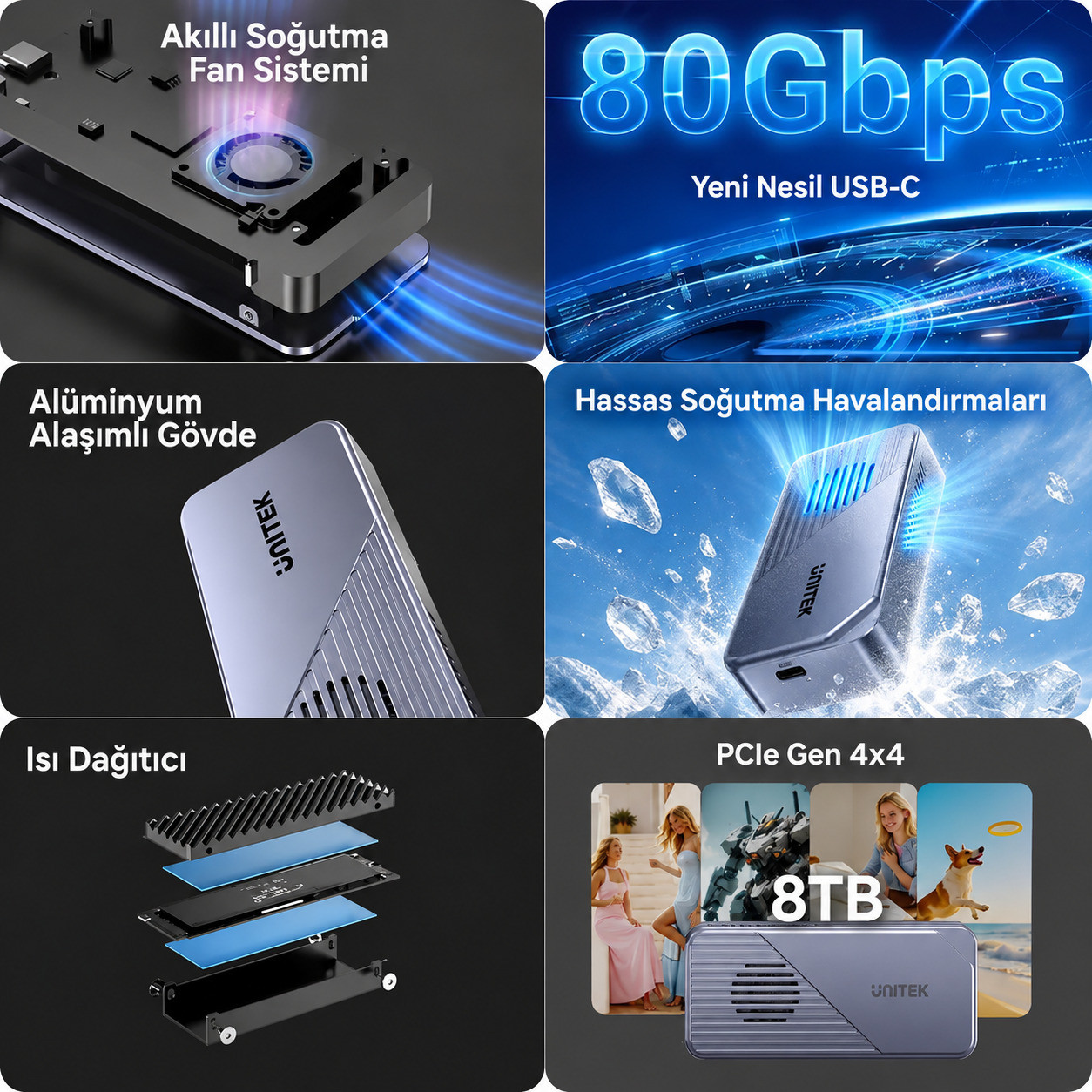 Unitek Turbocool+ 80GBPS M.2 SSD Kutusu (S1253BGY01)
